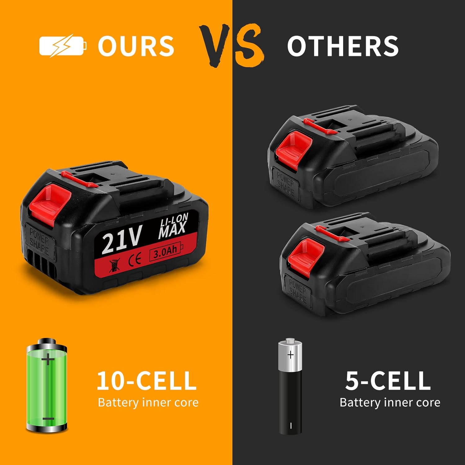 VIKTOP, Mini Leaf Blower, Car Vacuum Cleaner, Mini Vacuum Cleaner